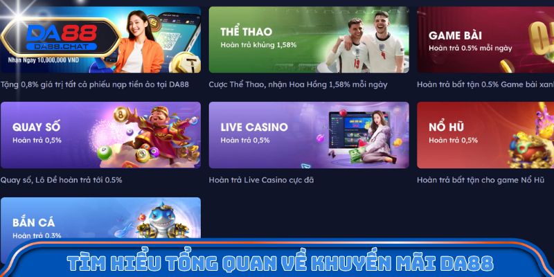 Tìm hiểu tổng quan về khuyến mãi Da88